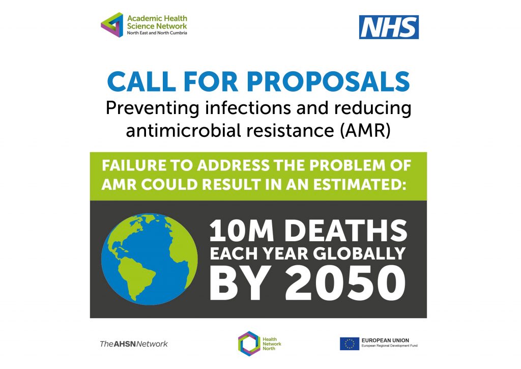 Call for Proposals AMR